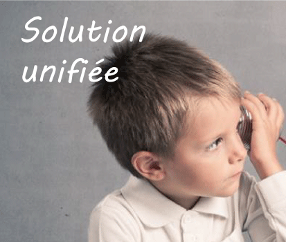 solution itnéo
